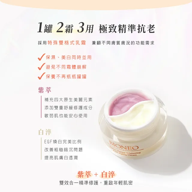 【Bioneo 德國百妮】原生美麗逆時抗老霜50mlX3(保濕 亮白 抗老)