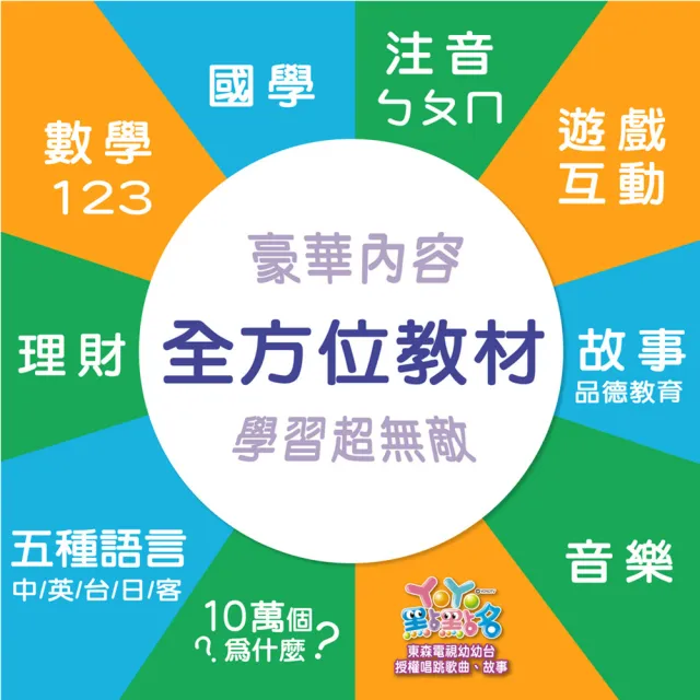 【小牛津】黃金升級版48件組全腦開發點讀大寶盒