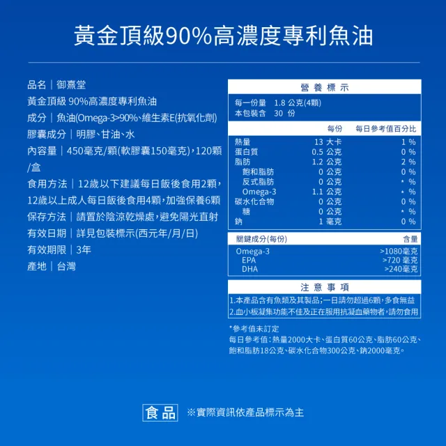 【御熹堂】黃金頂級 90%高濃度專利魚油9入組(一入120顆、醫師推薦、高單位Omega-3、rTG好吸收)