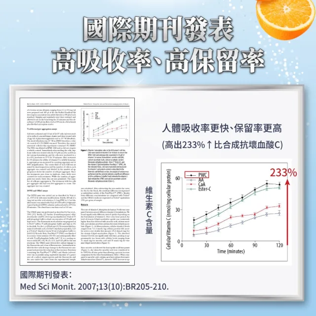 【御熹堂】美皙激光 專利穀胱甘肽5入組(一入60顆、醫生推薦、冰晶番茄、白藜蘆醇淨、自帶鎂光燈)