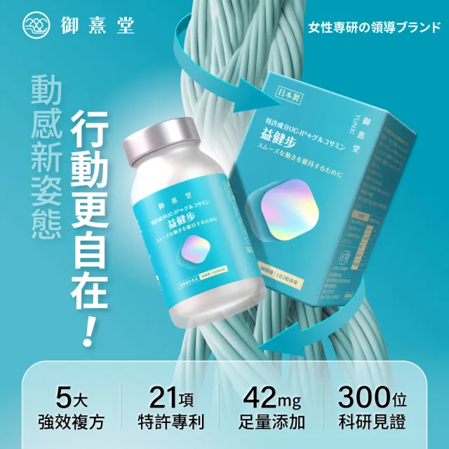 【御熹堂】益健步 雞軟骨萃取專利UC-II+葡萄糖胺1入組(一入60顆、21項特許專利、專科醫師推薦)