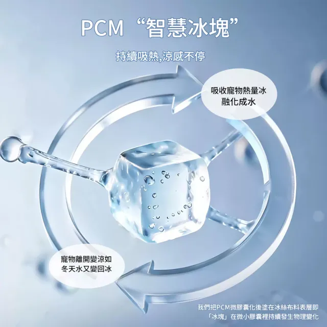 【IPSKY】科技布涼感狗窩 涼感冰絲寵物床 降溫透氣寵物窩 涼感冰窩 防水防髒可機洗 防滑耐抓耐咬 10公斤內