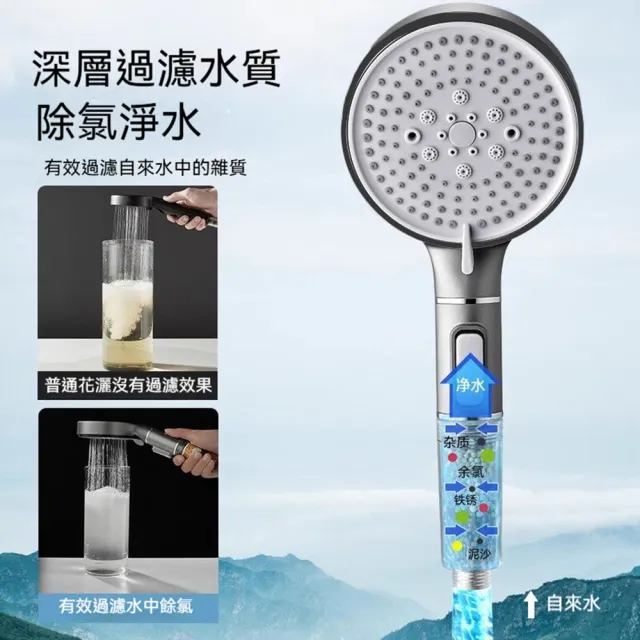 【Quality 聚家】過濾花灑 熱水器噴頭 淋浴蓮蓬頭 12*30cm 手持花灑 四重過濾 五檔增壓 ABS加厚材質