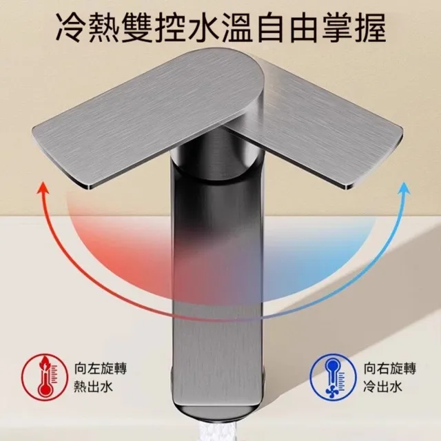 【Quality 聚家】不鏽鋼水龍頭 洗面盆龍頭 冷熱雙控龍頭 16.8*15*10CM 洗漱龍頭 80cm防爆管 防腐防銹