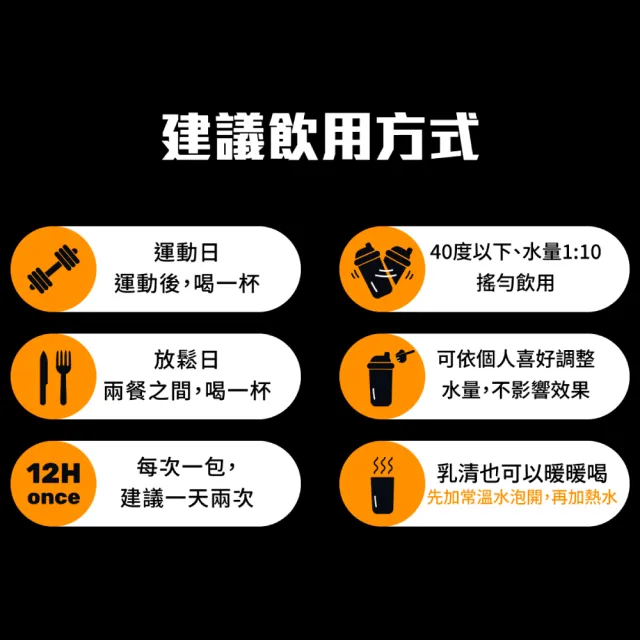 【果果堅果】濃縮乳清蛋白飲 口味任選 1kg/包