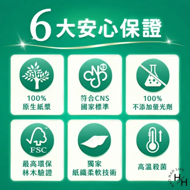 【Kleenex 舒潔】2串組-棉柔舒適抽取衛生紙(100抽x12包*2/共24包)