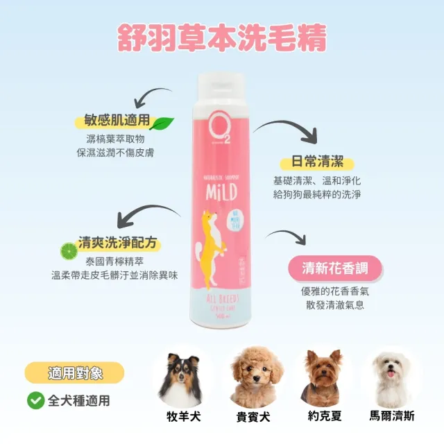 【O2 NATURE】犬用舒羽草本洗毛精3500ml(全齡犬/寵物沐浴乳/寵物洗毛精/狗洗澡/狗沐浴乳/寵物洗澡)