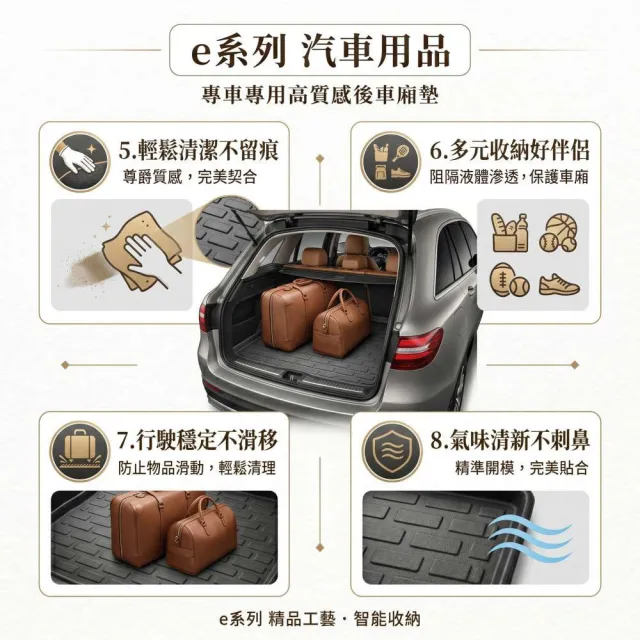 e系列汽車用品 納智捷 2024年N7 5人上層/大片式 行李廂墊 尾廂墊 汽車防水托盤 後廂墊