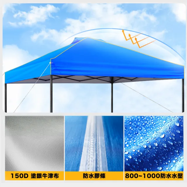 UPERIA自動卡扣遮陽帳 GAZEBO 客廳帳 市集帳(工地帳篷 客廳帳篷 遮陽帳棚)