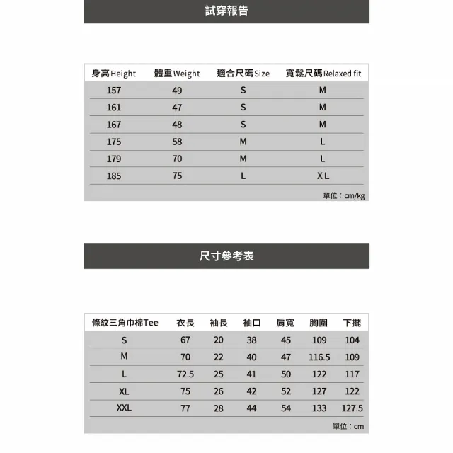【PORTER INTERNATIONAL】條紋Logo 棉Tee(三色任選)