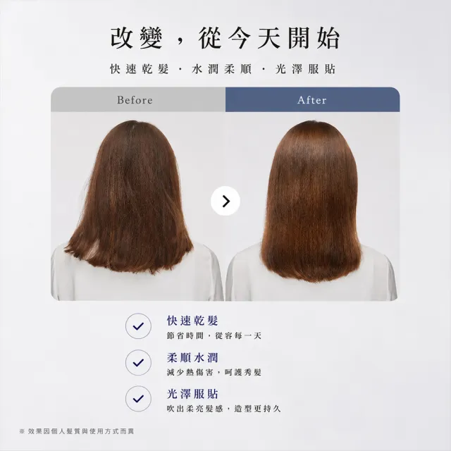 【ReFa 黎琺】SMART W水潤隨行吹風機+收納展示底座(超值組合)