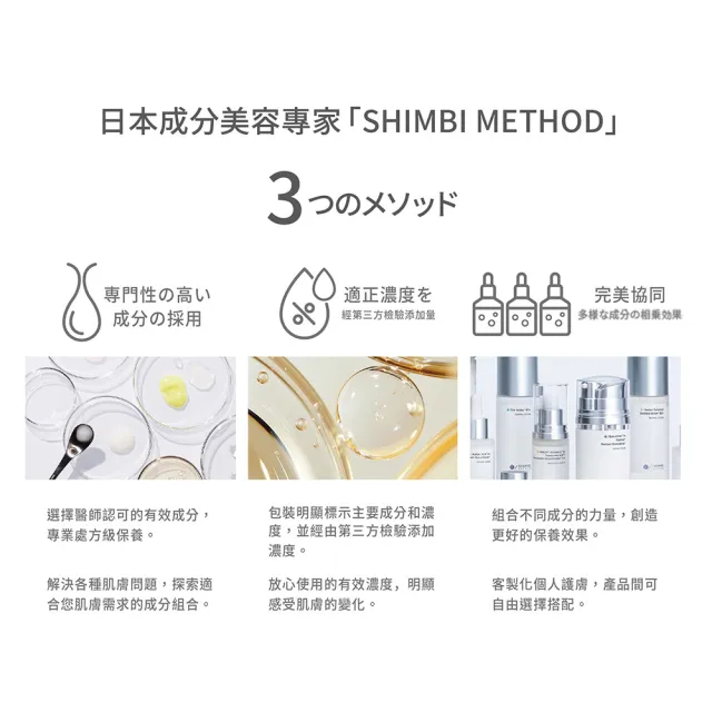 【SHIMBI METHOD 審美之選】5%杜鵑花酸控油煥膚精華2入
