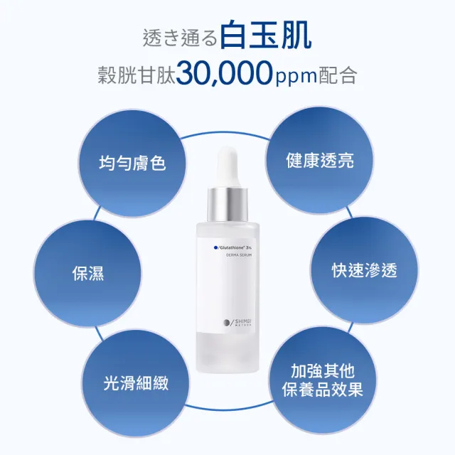 【SHIMBI METHOD 審美之選】3%穀胱甘聚光亮白精華30ml 2入