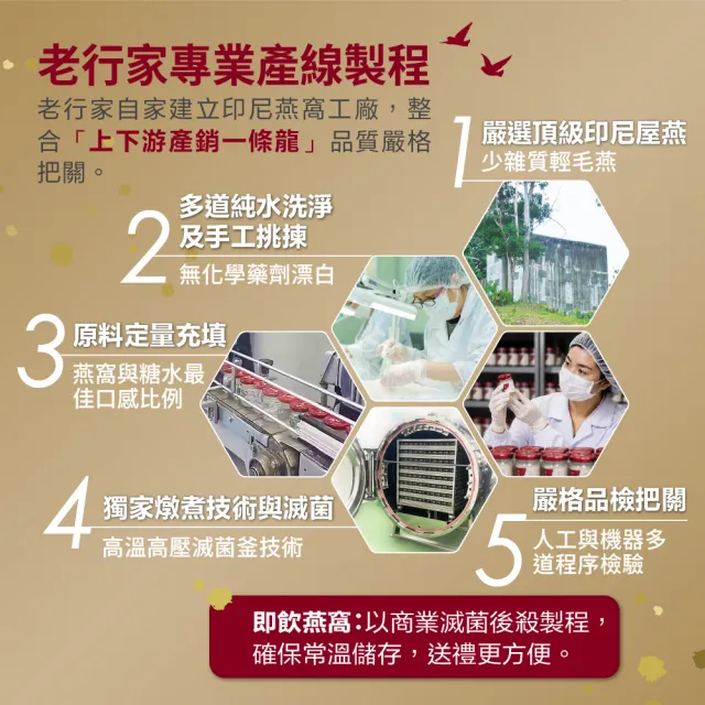 【老行家】六入御燕禮盒(70ml即飲燕窩X6罐/常溫保健禮盒)