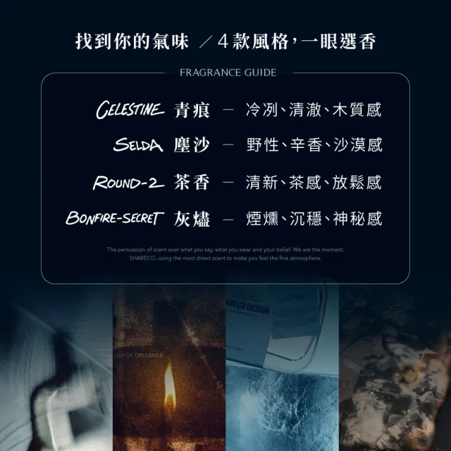 【SHARECO】新款香水-50ml