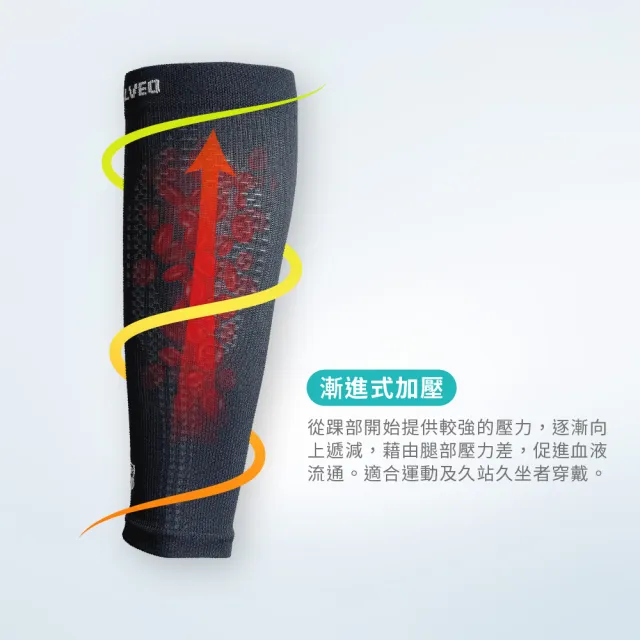 【Vital Salveo 紗比優】運動護小腿 小腿套 小腿護具 壓縮小腿套(加壓腿套/運動支撐/台灣製)