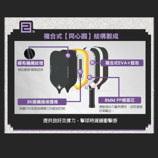 【Luzz】Cannon Iron加農砲 鋼鐵重砲台灣獨賣版 雙認證匹克球拍 Pickleball 碳纖維 USAPA認證 UPA-A
