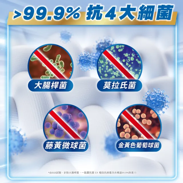 【一匙靈】ATTACK 抗菌EX極效抗病毒洗衣精補充包 1.5kgX6包/箱(經典清香/雪松木質香)