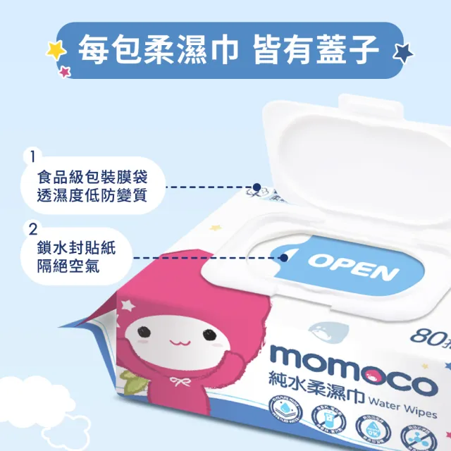 【朵舒】momocoX虎姑婆和他的朋友 加蓋純水柔濕巾(80抽24包/箱/mo選)