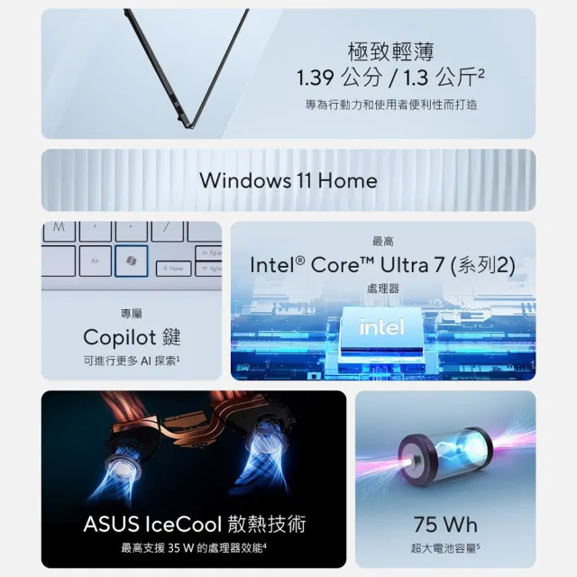 【ASUS 華碩】m365組★14吋Ultra 7輕薄AI筆電(VivoBook S S5406SA/Ultra 7-258V/32G/512G SSD/W11/OLED)