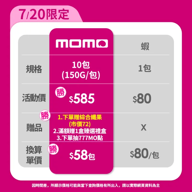【統一生機】有機甘栗150gx10包