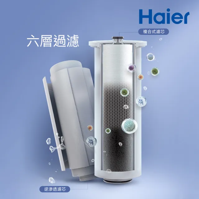 【Haier 海爾】RO淨水器/淨水機1000G 濾水器/生飲/廚下型/直出(贈基本安裝)
