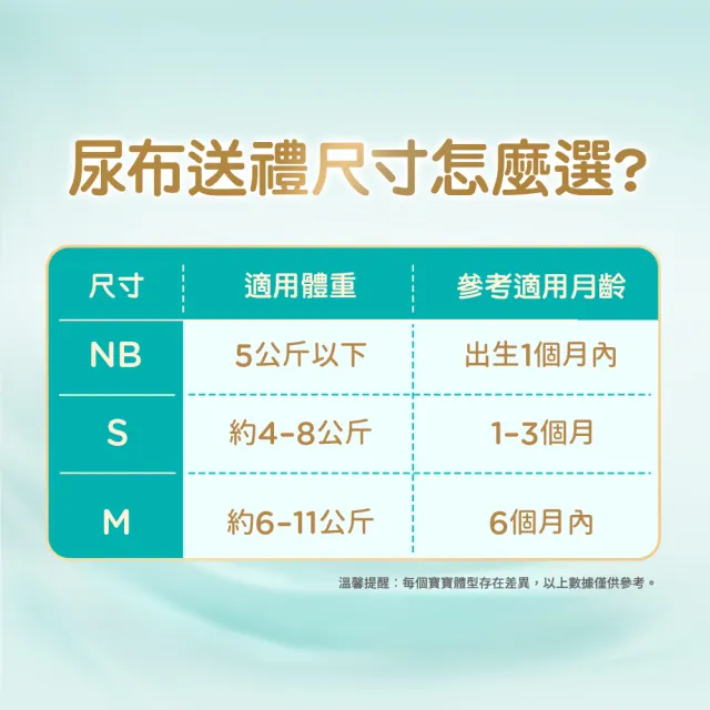 【幫寶適】奢寵黑金幫高級新生彌月禮盒 S 48片X1+M 38片X2 嬰兒紙尿褲/尿布 送禮首選(添加真蠶絲)