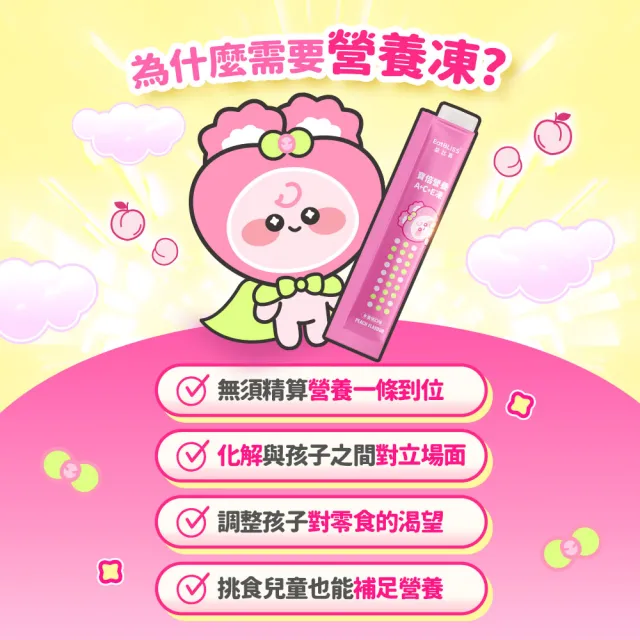 【EatBLISS 益比喜】買1送1 󻕜倍綜合維生素A.C.E營養凍-水蜜桃口味)鋅.鎂 取代零食首選 補足日常營養