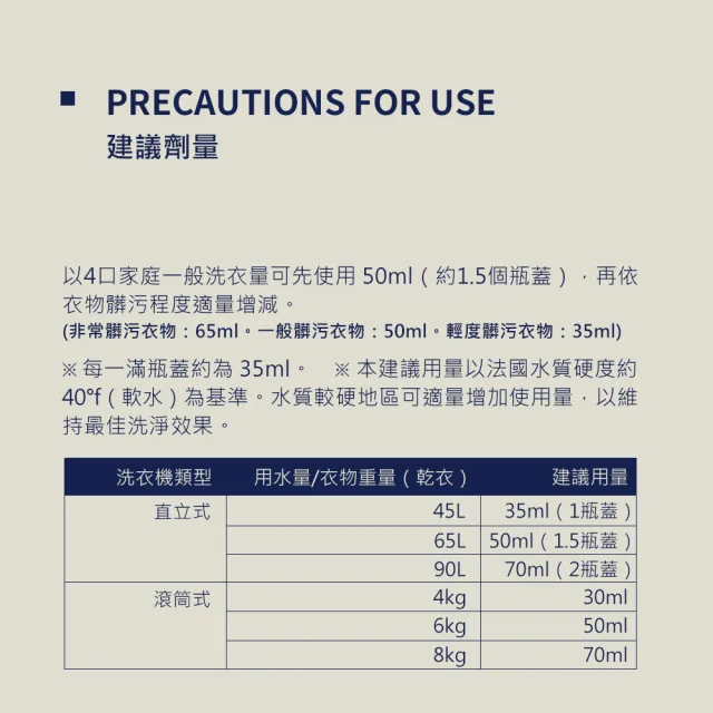 【La Corvette 法釩】經典馬賽環保濃縮洗衣精1500ml 2入組(無香料)