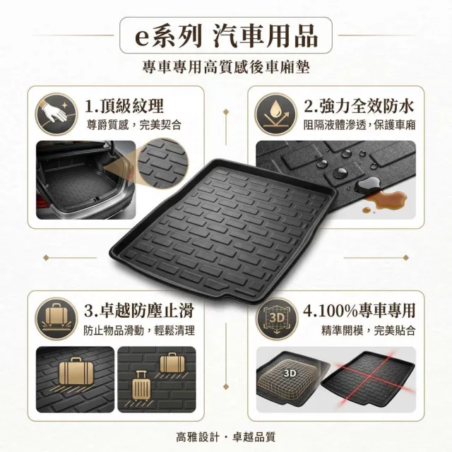 e系列汽車用品 納智捷 2019年12月URX 7人3小片式 行李廂墊 尾廂墊 汽車防水托盤 後廂墊