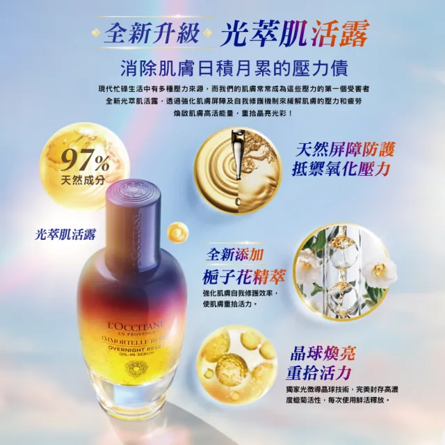 【L’Occitane 歐舒丹】官方直營 光萃肌活露75ml-限定版大容量(#星光瓶/精華液/保濕/加大版)