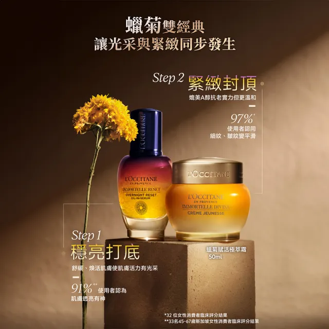 【L’Occitane 歐舒丹】官方直營 光萃肌活露75ml-限定版大容量(#星光瓶/精華液/保濕/加大版)