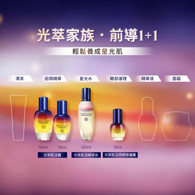 【L’Occitane 歐舒丹】官方直營 光萃肌活露75ml-限定版大容量(#星光瓶/精華液/保濕/加大版)