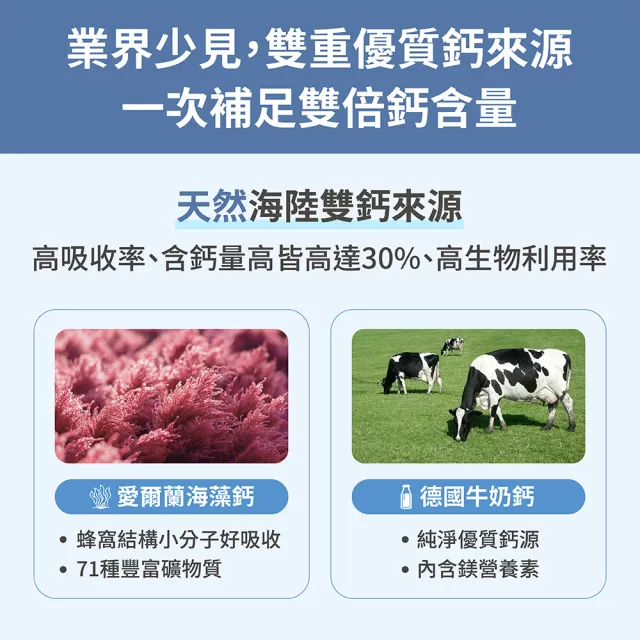 【FJ 豐傑生醫】海藻鈣+海洋鎂PLUS-60顆/袋(幫助骨骼發育ｘ幫助肌肉與神經功能)