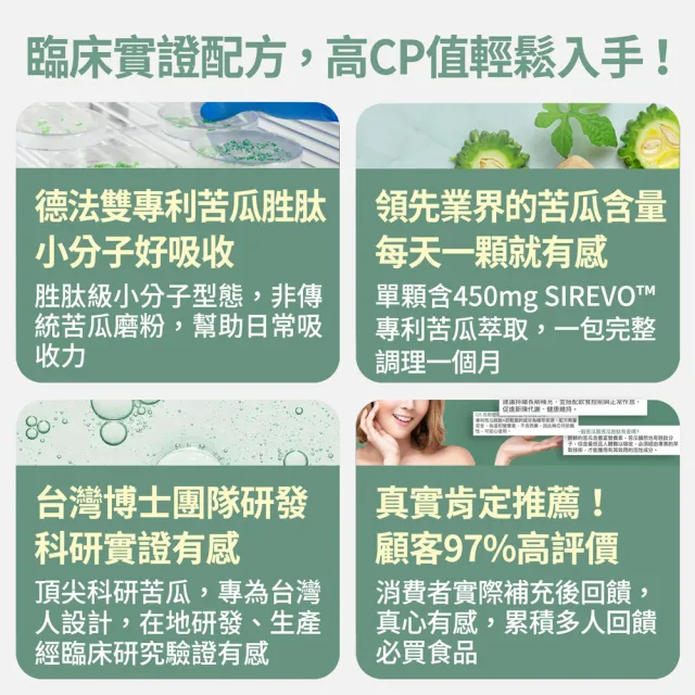 【FJ 豐傑生醫】專利苦瓜胜-30顆/袋x5入(鉻鋅維持醣類正常代謝ｘ促進新陳代謝)