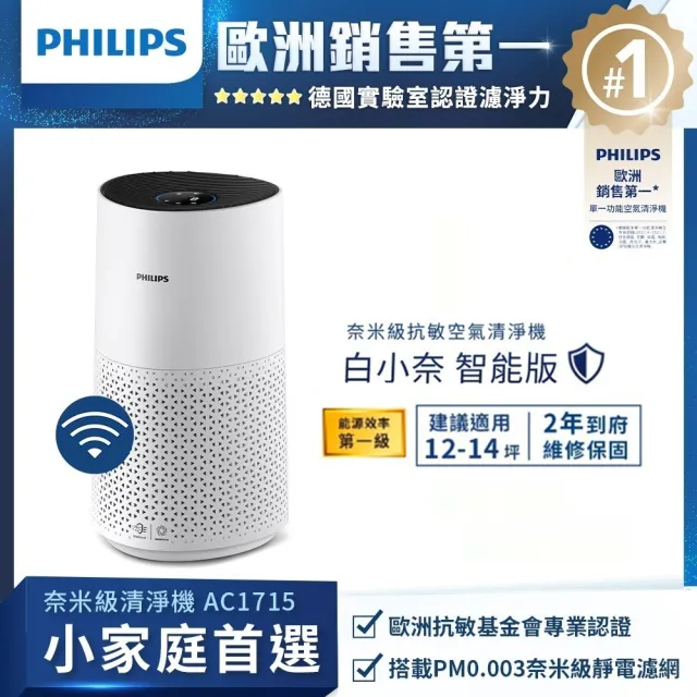 【Philips 飛利浦】奈米級空氣清淨機-白小奈★適用12-14坪(AC1715/80)