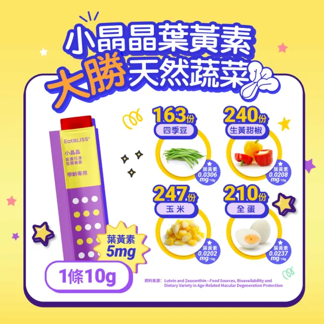 【EatBLISS 益比喜】小晶晶金盞花葉黃素凍升級版(15入游離型.10mg.山桑子.花青素.兒童葉黃素)