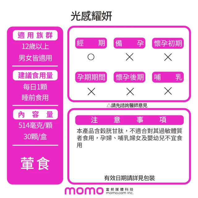 【荃贏全美】光感耀妍x2盒組(共60顆；穀胱甘肽GSH)