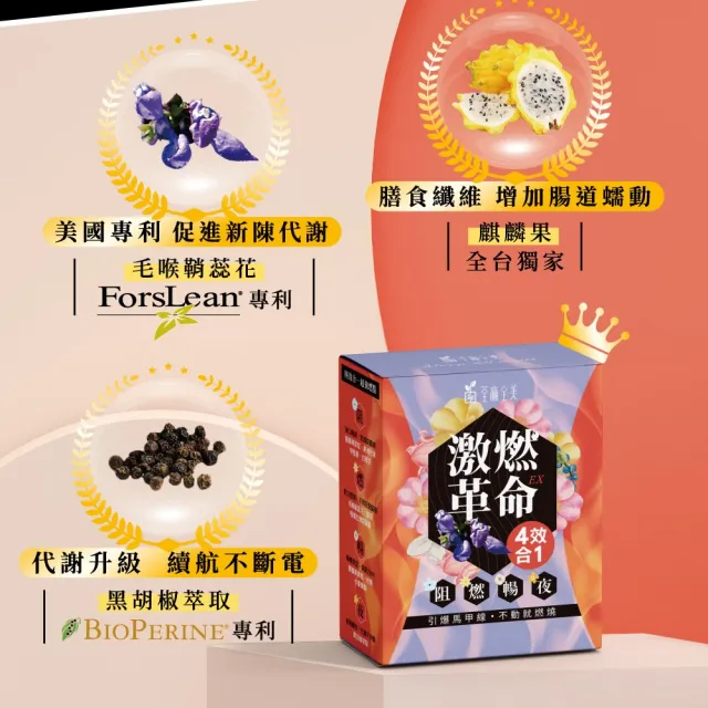 【荃贏全美】激燃革命EX 四效合一膠囊x3盒(共90顆)