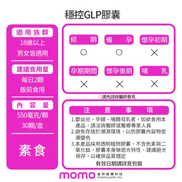 【荃贏全美】穩控GLP膠囊x2盒組(共60顆)