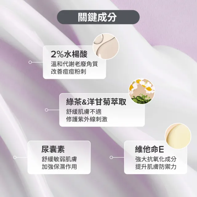 【PAULA’S CHOICE 寶拉珍選】新客必買★2%水楊酸身體乳210ml+60ml(大+小限定組)