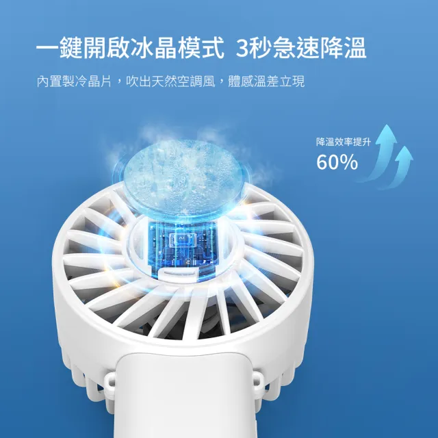 【DIKE】超值2入組-晶片製冷 手持/掛脖/桌用-輕薄多功能扇 BSMI認証(DUF340)