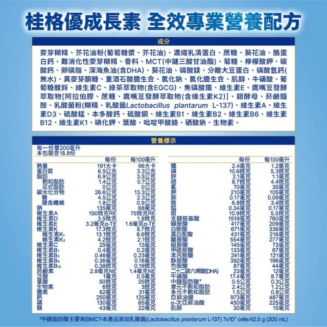 【QUAKER 桂格】優成長素全效營養低糖配方800gx2罐(優質蛋白+維生素K+鈣、DHA幫助學習發育)