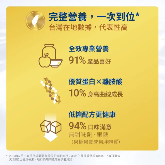 【QUAKER 桂格】優成長素全效營養低糖配方800gx3罐(優質蛋白+維生素K+鈣、DHA幫助學習發育)