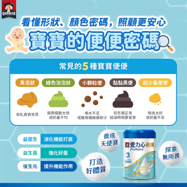 【QUAKER 桂格】愛力心優護幼兒成長奶粉800g*2罐(3號 1-3歲幼兒適用 無添加蔗糖)