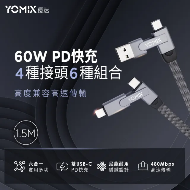 【YOMIX 優迷】60W充電線★60W GaN氮化鎵迷你雙孔快充充電器(Type-C/USB-A/PD3.0/筆電快充/充電頭)
