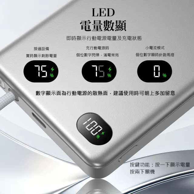 【AIDOGA】2入組 10000mAh 可上飛機 智能斷電磁吸無線充電行動電源 PD雙向快充線 Wh/中國CCC/台灣BSMI