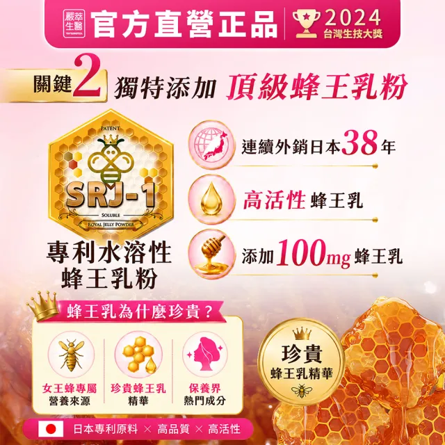 【嚴萃】日本專利膠原蛋白胜肽-Nippi技術小分子-1入/共15包(青春美麗2週有感)