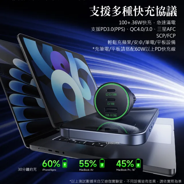 【AIDOGA】2入組 136W 三孔 PD快充 Type-C+USB-A 車充點菸器車用充電器 LED 適用蘋果/安卓/手機/平板/筆電