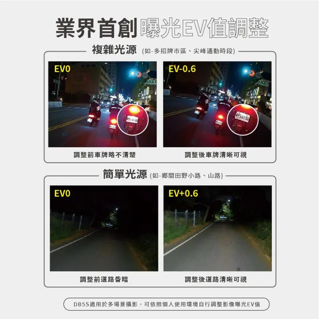 【LOOKING 錄得清】DB5S前後雙錄機車行車記錄器+ME29幻彩白磁懸浮手機支架(機車行車紀錄器)